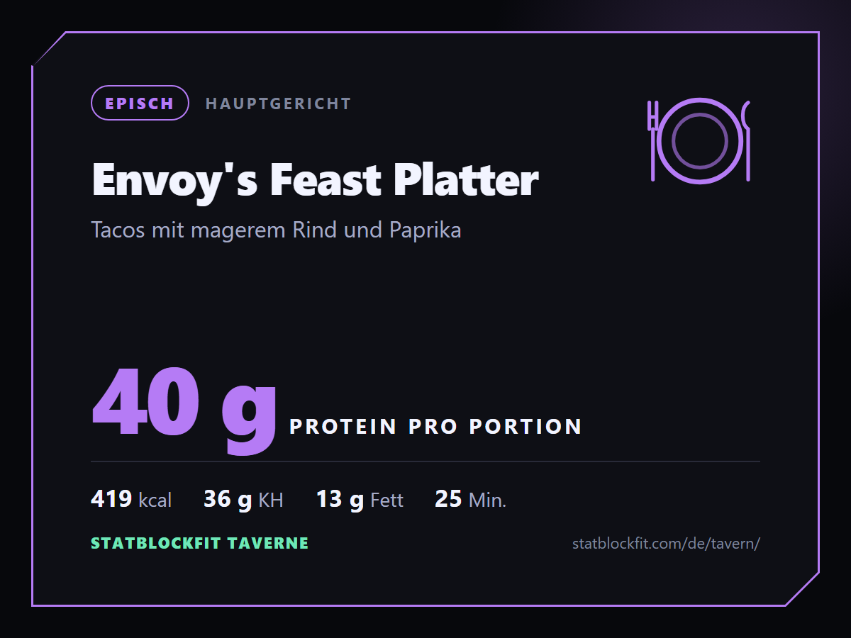 Envoy's Feast Platter: Tacos mit magerem Rind und Paprika, 40 g Protein pro Portion