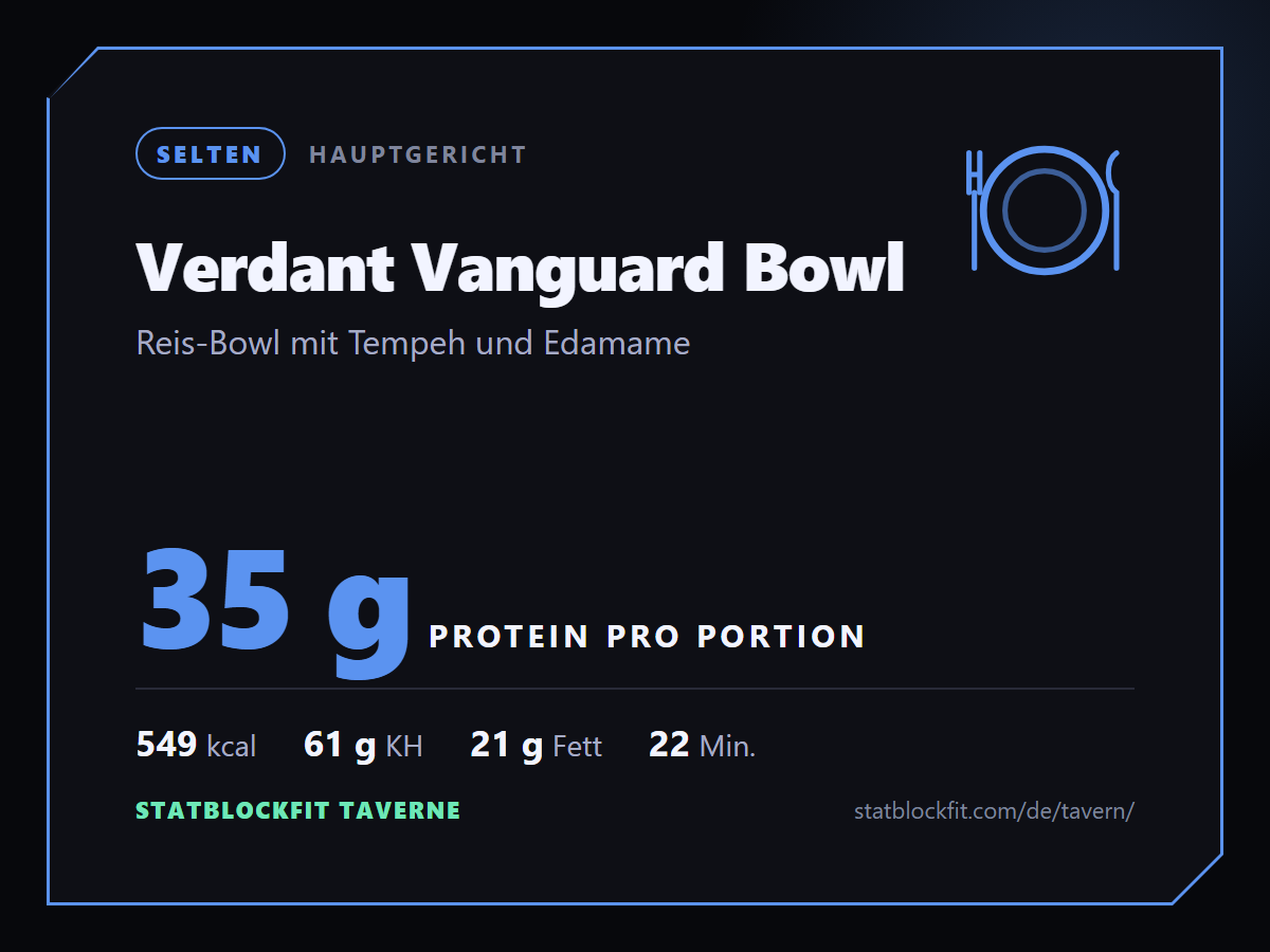 Verdant Vanguard Bowl: Reis-Bowl mit Tempeh und Edamame, 35 g Protein pro Portion