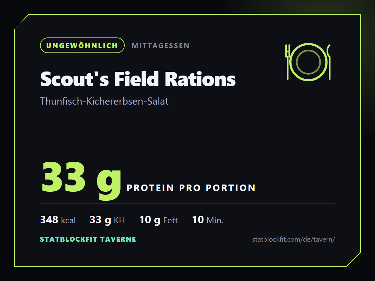 Scout's Field Rations: Thunfisch-Kichererbsen-Salat, 33 g Protein pro Portion