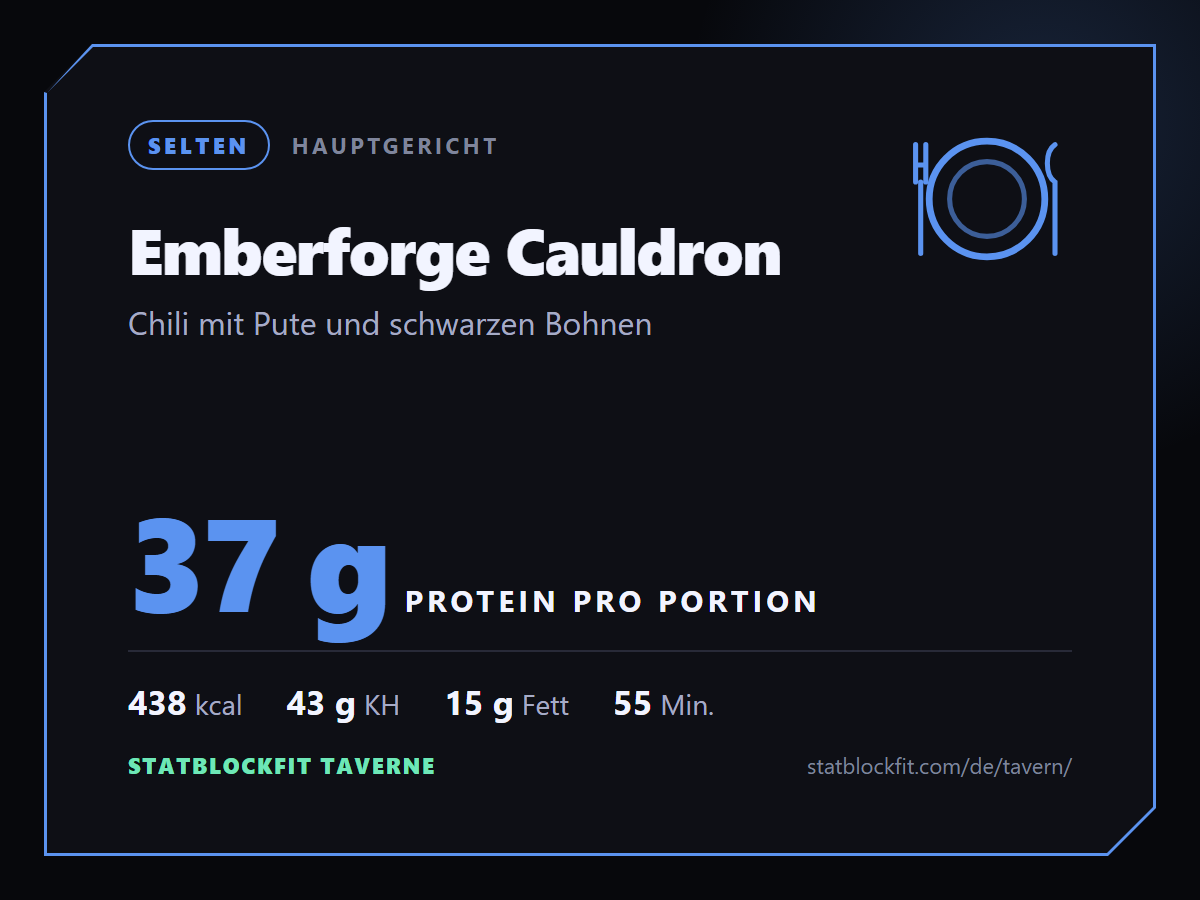 Emberforge Cauldron: Chili mit Pute und schwarzen Bohnen, 37 g Protein pro Portion