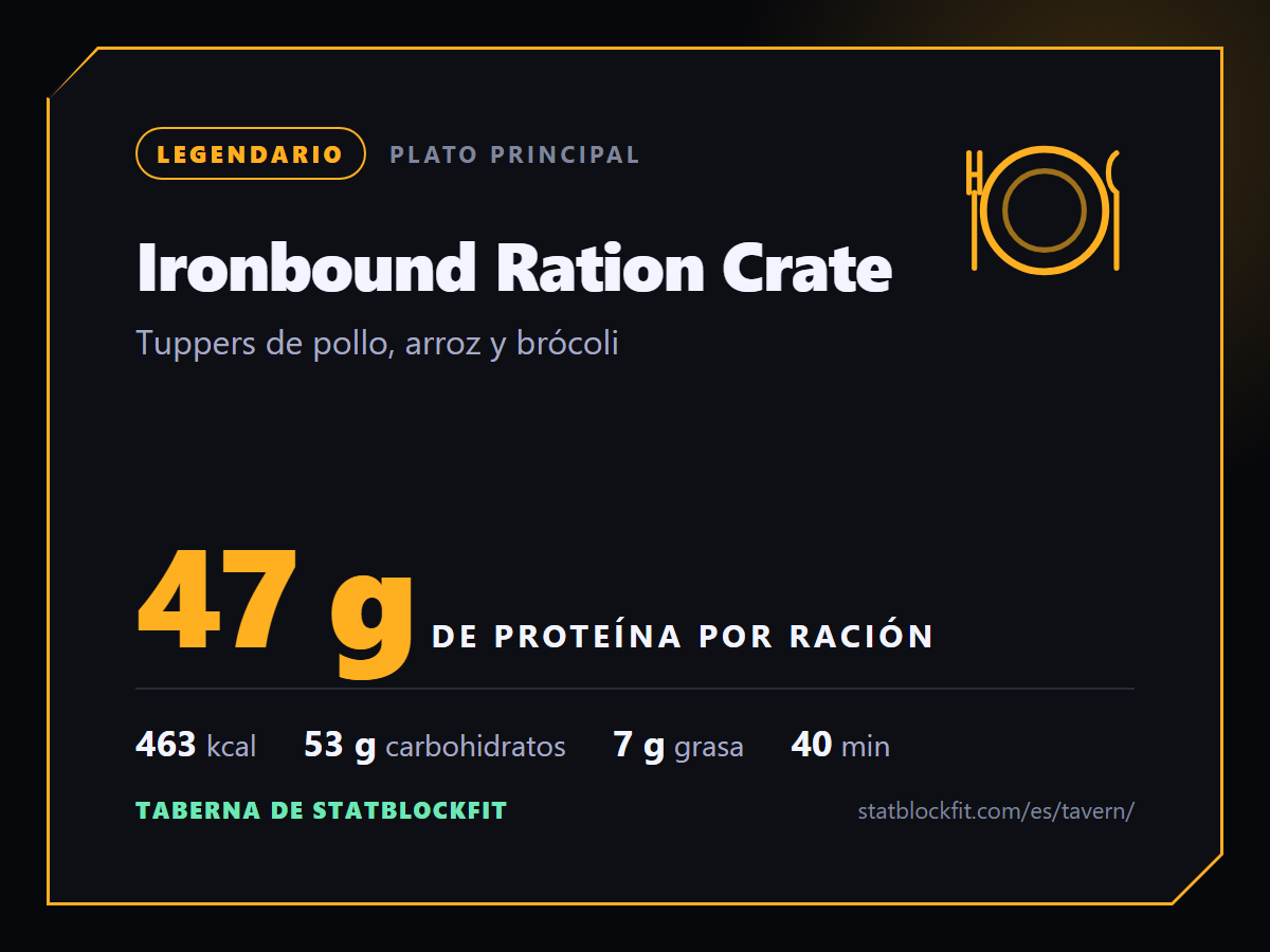 Ironbound Ration Crate: Tuppers de pollo, arroz y brócoli, 47 g de proteína por ración