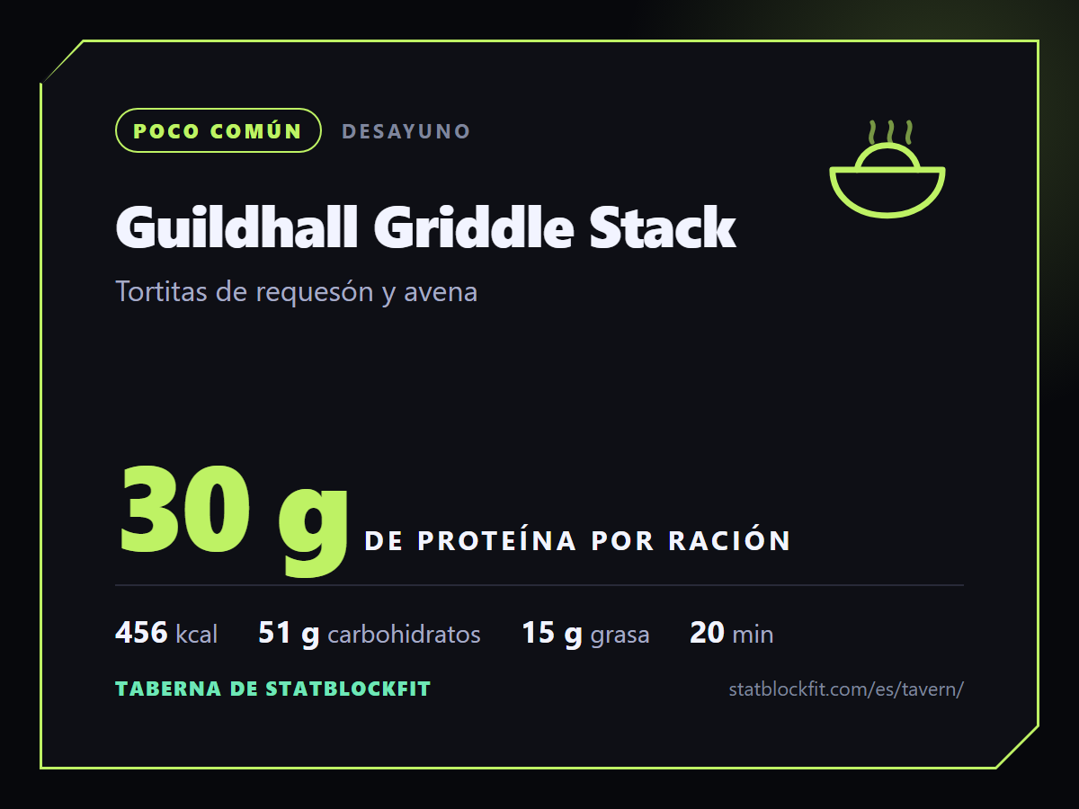 Guildhall Griddle Stack: Tortitas de requesón y avena, 30 g de proteína por ración