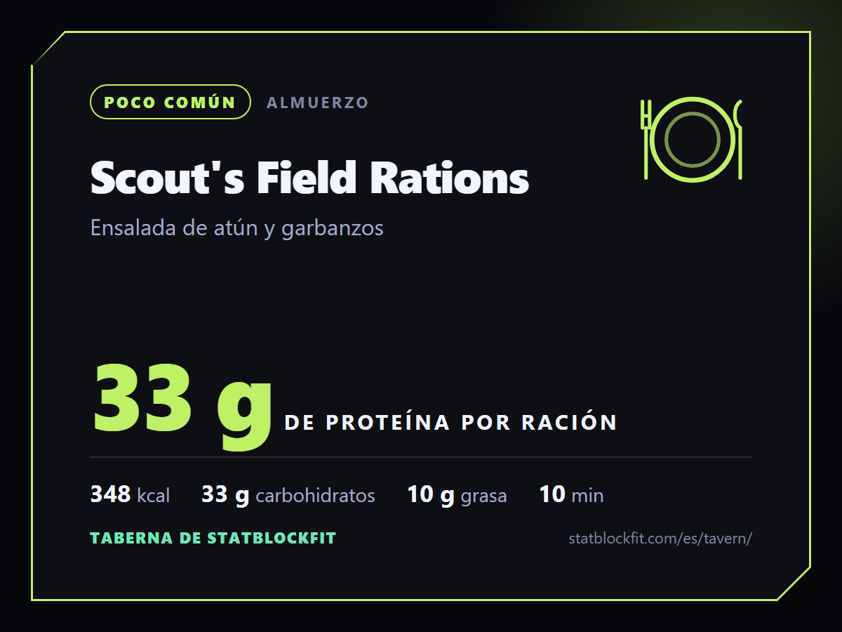 Scout's Field Rations: Ensalada de atún y garbanzos, 33 g de proteína por ración