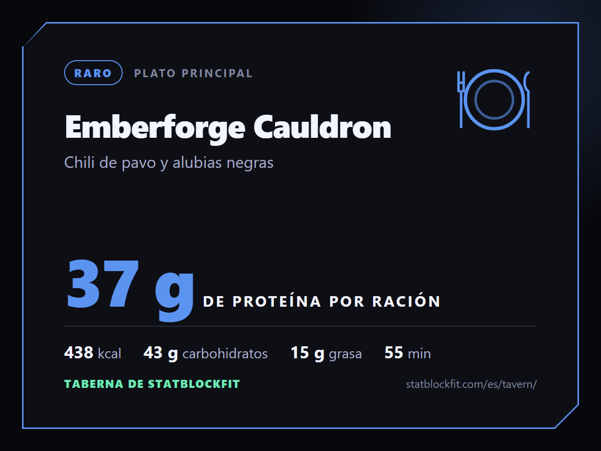 Emberforge Cauldron: Chili de pavo y alubias negras, 37 g de proteína por ración