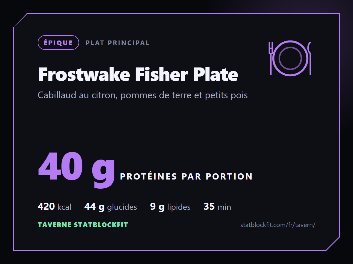 Frostwake Fisher Plate : Cabillaud au citron, pommes de terre et petits pois, 40 g de protéines par portion