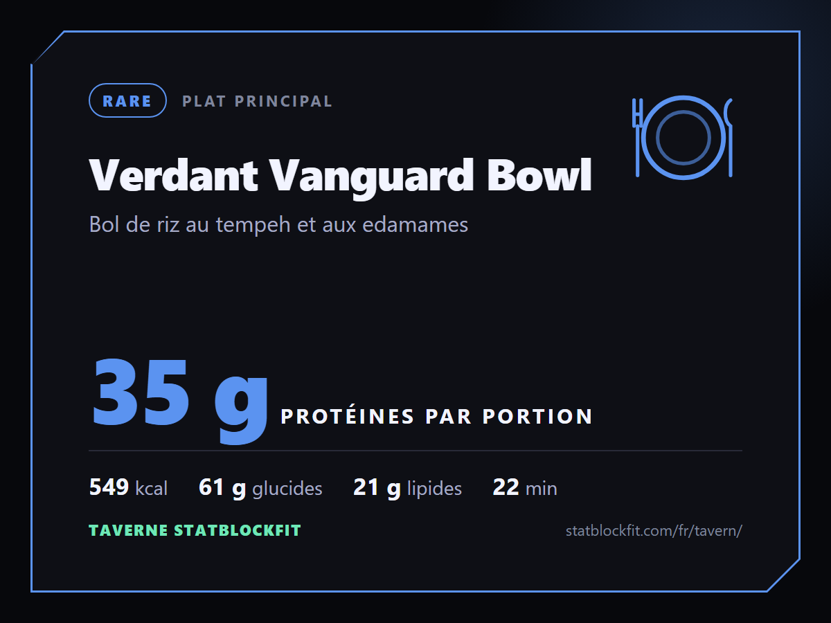 Verdant Vanguard Bowl : Bol de riz au tempeh et aux edamames, 35 g de protéines par portion