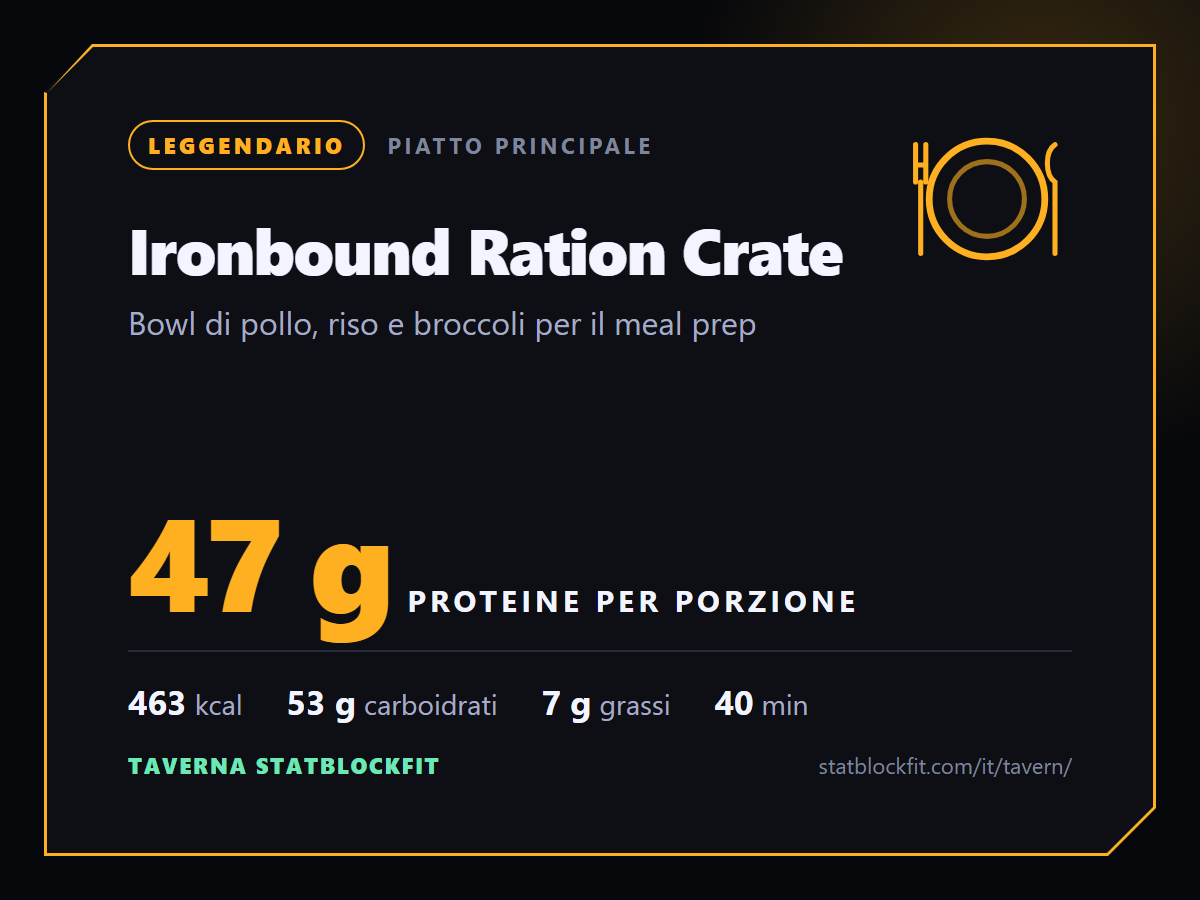 Ironbound Ration Crate: Bowl di pollo, riso e broccoli per il meal prep, 47 g di proteine per porzione