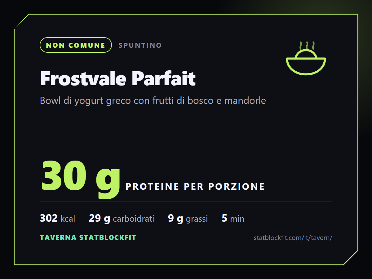 Frostvale Parfait: Bowl di yogurt greco con frutti di bosco e mandorle, 30 g di proteine per porzione