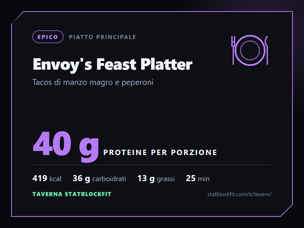 Envoy's Feast Platter: Tacos di manzo magro e peperoni, 40 g di proteine per porzione
