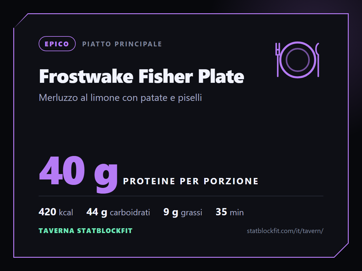Frostwake Fisher Plate: Merluzzo al limone con patate e piselli, 40 g di proteine per porzione