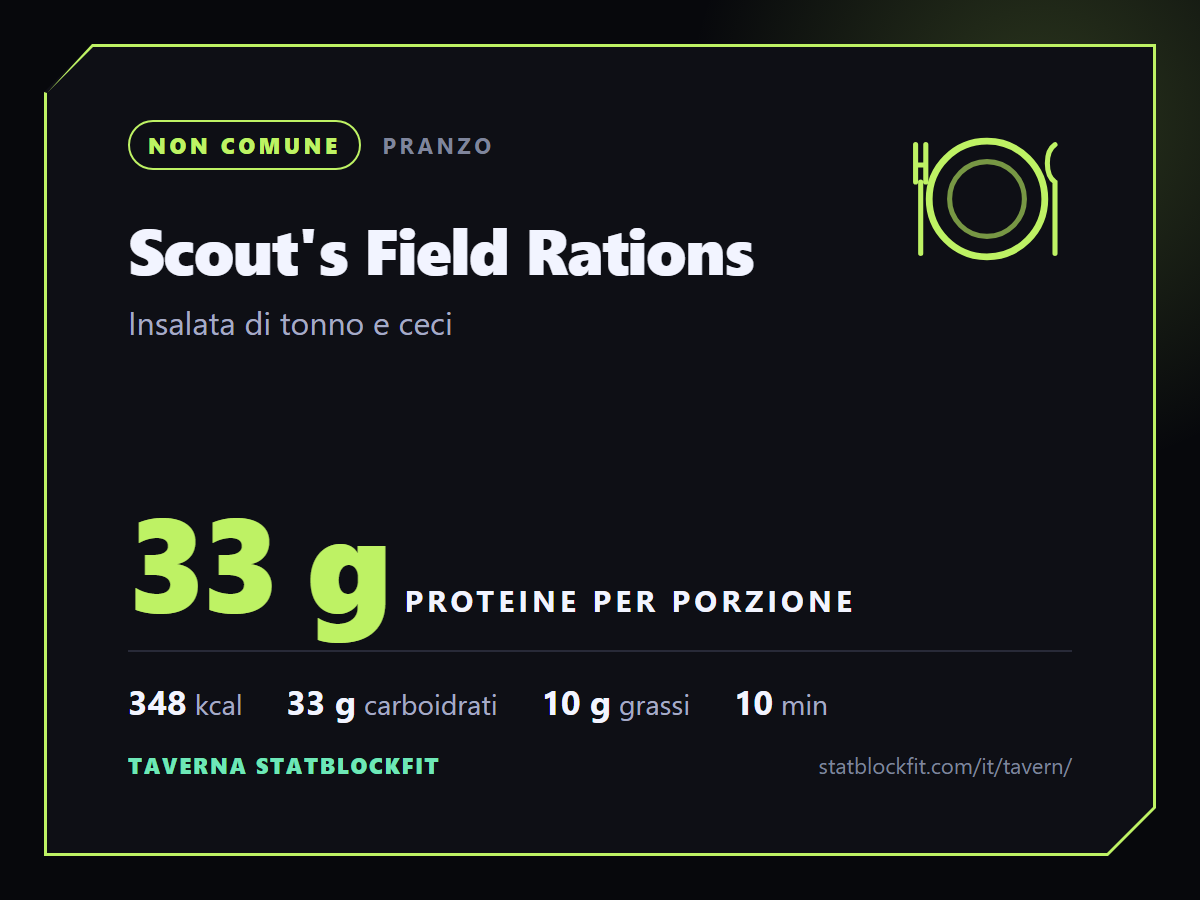 Scout's Field Rations: Insalata di tonno e ceci, 33 g di proteine per porzione