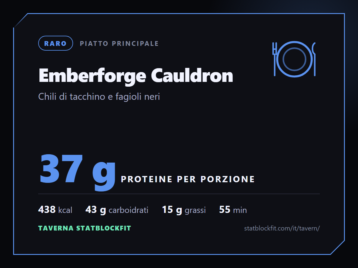 Emberforge Cauldron: Chili di tacchino e fagioli neri, 37 g di proteine per porzione