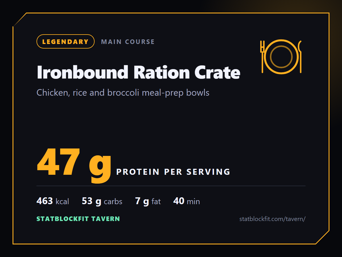 Ironbound Ration Crate: Chicken, rice and broccoli meal-prep bowls, 47 g protein per serving