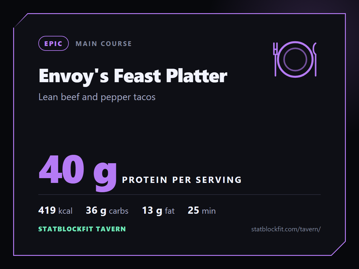 Envoy's Feast Platter: Lean beef and pepper tacos, 40 g protein per serving