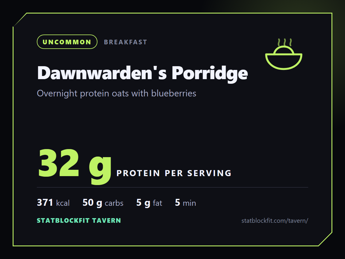 Dawnwarden's Porridge: Overnight protein oats with blueberries, 32 g protein per serving