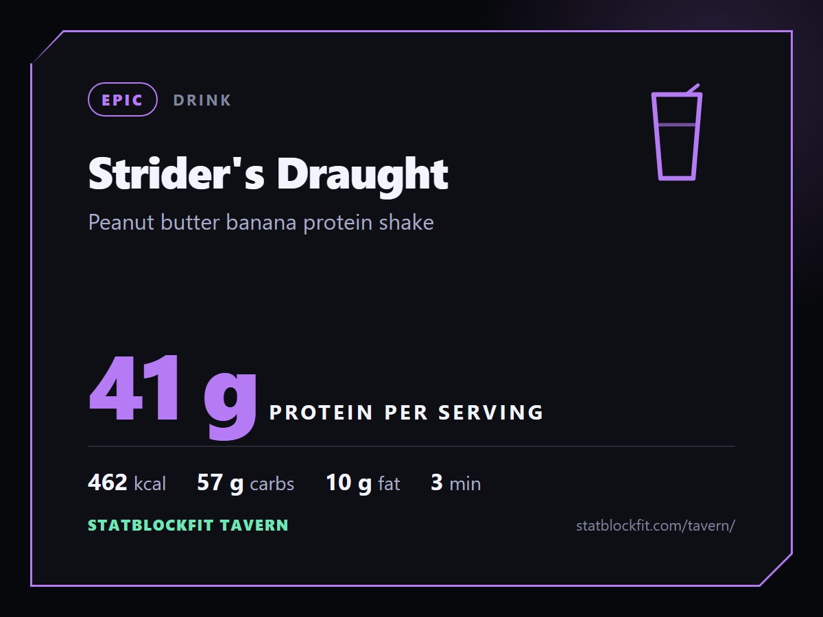 Strider's Draught: Peanut butter banana protein shake, 41 g protein per serving