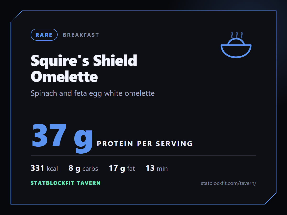 Squire's Shield Omelette: Spinach and feta egg white omelette, 37 g protein per serving